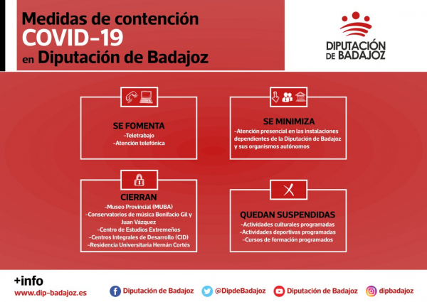 Imagen: La Diputación de Badajoz constituye el Comité de Coordinación COVID-19, que prioriza el teletraba...